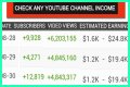 George Perez Stories net worth, income and estimated earnings of Youtuber channel