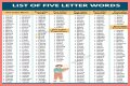 List of 5 Letter Words Ending With 'sly'